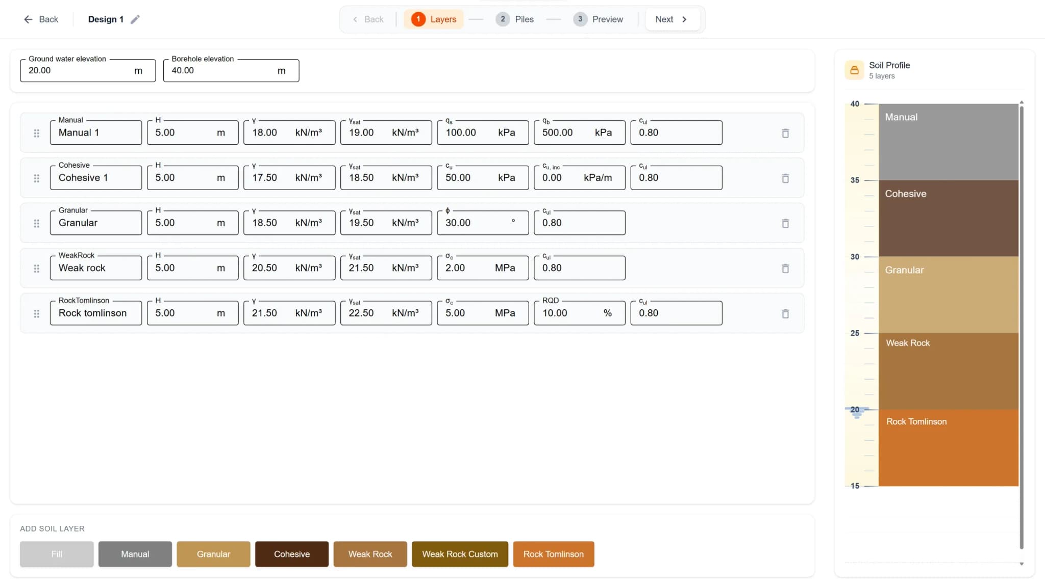 The soil-layer builder: five layers with unit weights and strength parameters, and the scaled profile drawn alongside